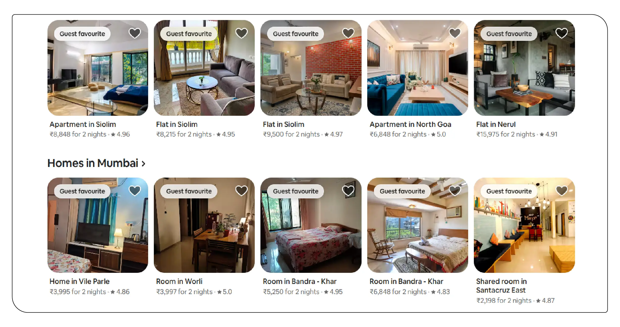 Why Weekend vs Weekday Occupancy Matters-01